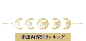 相談内容別ランキング